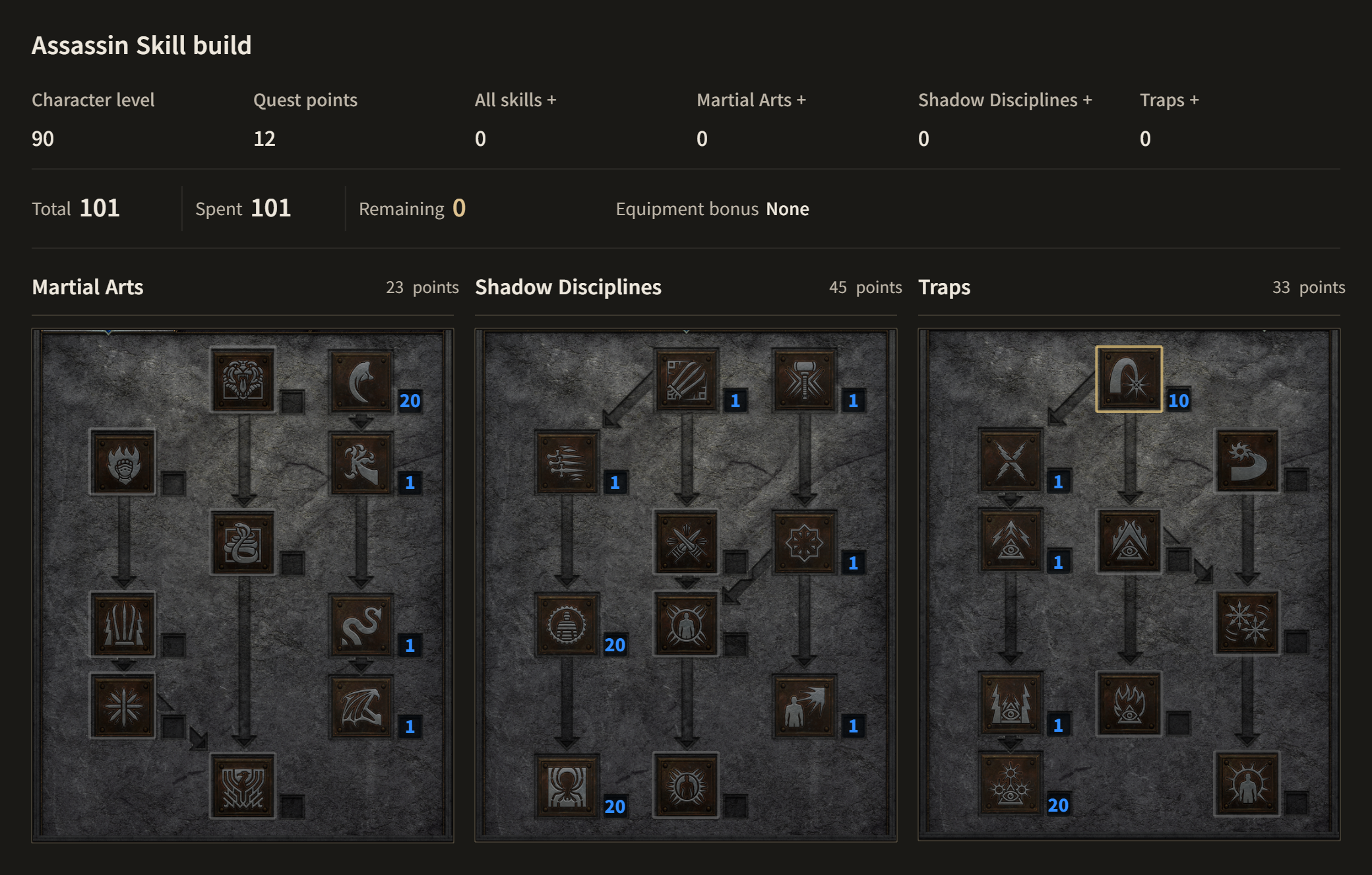 Assassin A·B Shared · Level 90. Dragon Talon 20 points, Dragon Claw 1 points, Dragon Tail 1 points, Dragon Flight 1 points, Claw Mastery 1 points, Psychic Hammer 1 points, Burst of Speed 1 points, Cloak of Shadows 1 points, Fade 20 points, Mind Blast 1 points, Venom 20 points, Fire Blast 10 points, Shock Web 1 points, Charged Bolt Sentry 1 points, Lightning Sentry 1 points, Death Sentry 20 points