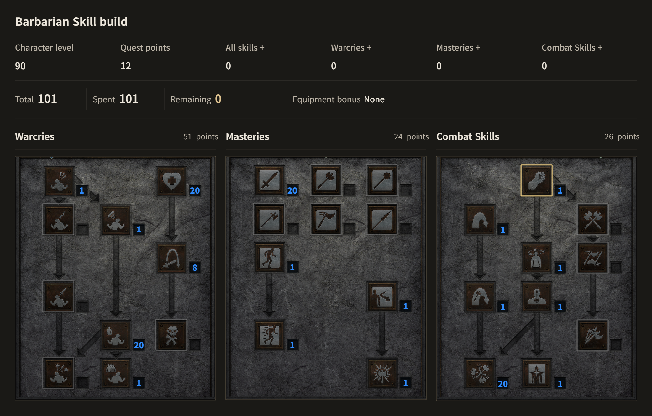 Barbarian A·B Shared · Level 90. Howl 1 points, Find Potion 20 points, Shout 1 points, Find Item 8 points, Battle Orders 20 points, Battle Command 1 points, Blade Mastery 20 points, Increased Stamina 1 points, Iron Skin 1 points, Increased Speed 1 points, Natural Resistance 1 points, Bash 1 points, Leap 1 points, Stun 1 points, Leap Attack 1 points, Concentrate 1 points, Whirlwind 20 points, Berserk 1 points