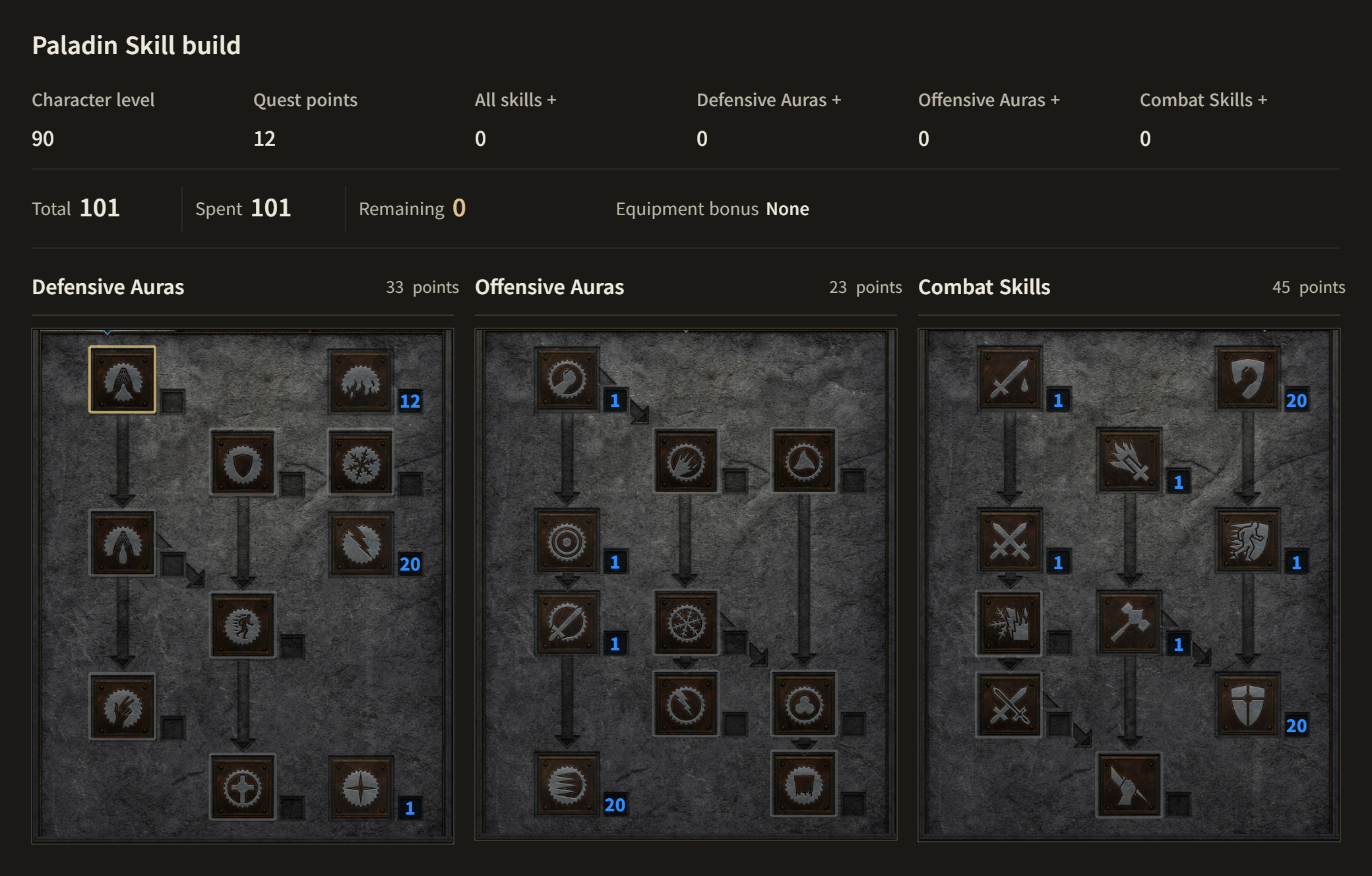 Paladin A·B Shared · Level 90 complete allocation. Smite 20 points, Holy Shield 20 points, Fanaticism 20 points, Resist Lightning 20 points, Zeal 1 points, Salvation 1 points, Resist Fire 12 points, Charge 1 points, Blessed Hammer 1 points, Holy Bolt 1 points, Concentration 1 points, Blessed Aim 1 points, Might 1 points, Sacrifice 1 points