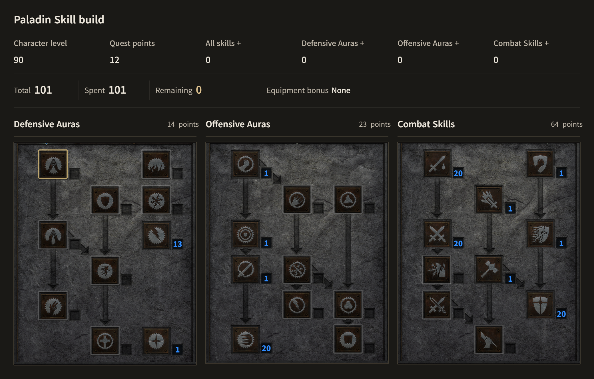 Paladin A·B Shared · Level 90 complete allocation. Zeal 20 points, Sacrifice 20 points, Fanaticism 20 points, Holy Shield 20 points, Salvation 1 points, Resist Lightning 13 points, Concentration 1 points, Blessed Aim 1 points, Might 1 points, Charge 1 points, Smite 1 points, Blessed Hammer 1 points, Holy Bolt 1 points