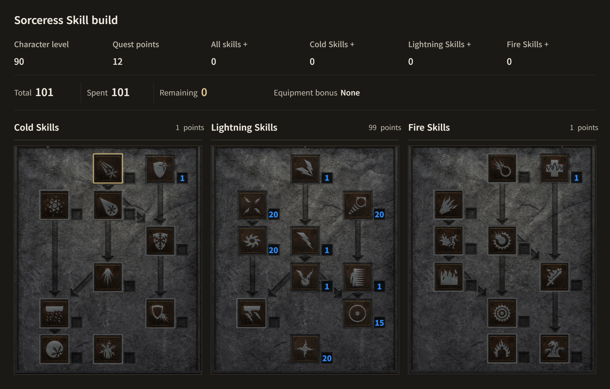Sorceress A·B Shared · Level 90 101 points. Nova 20 points, Static Field 20 points, Lightning Mastery 20 points, Telekinesis 20 points, Energy Shield 15 points, Charged Bolt 1 points, Lightning 1 points, Chain Lightning 1 points, Teleport 1 points, Warmth 1 points, Frozen Armor 1 points
