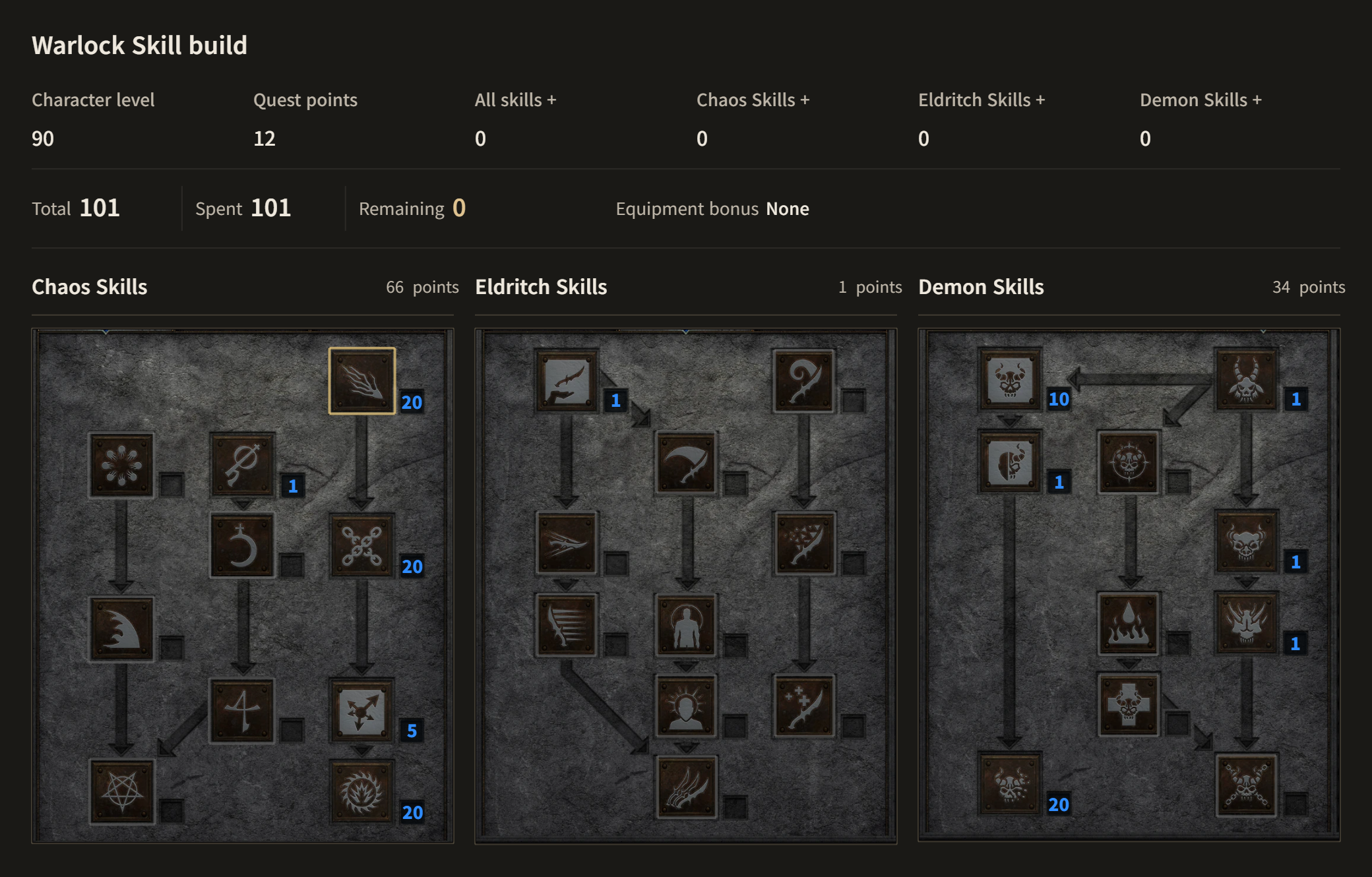 Warlock A·B Shared · Level 90 101 points. Miasma Bolt 20 points, Miasma Chain 20 points, Abyss 20 points, Consume 20 points, Demonic Mastery 10 points, Summon Goatman 1 points, Summon Tainted 1 points, Summon Defiler 1 points, Blood Oath 1 points, Levitation Mastery 1 points, Enhanced Entropy 5 points, Sigil: Lethargy 1 points